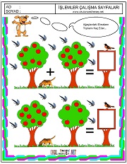 Ağaşlardaki elmaların toplamı kaç eder